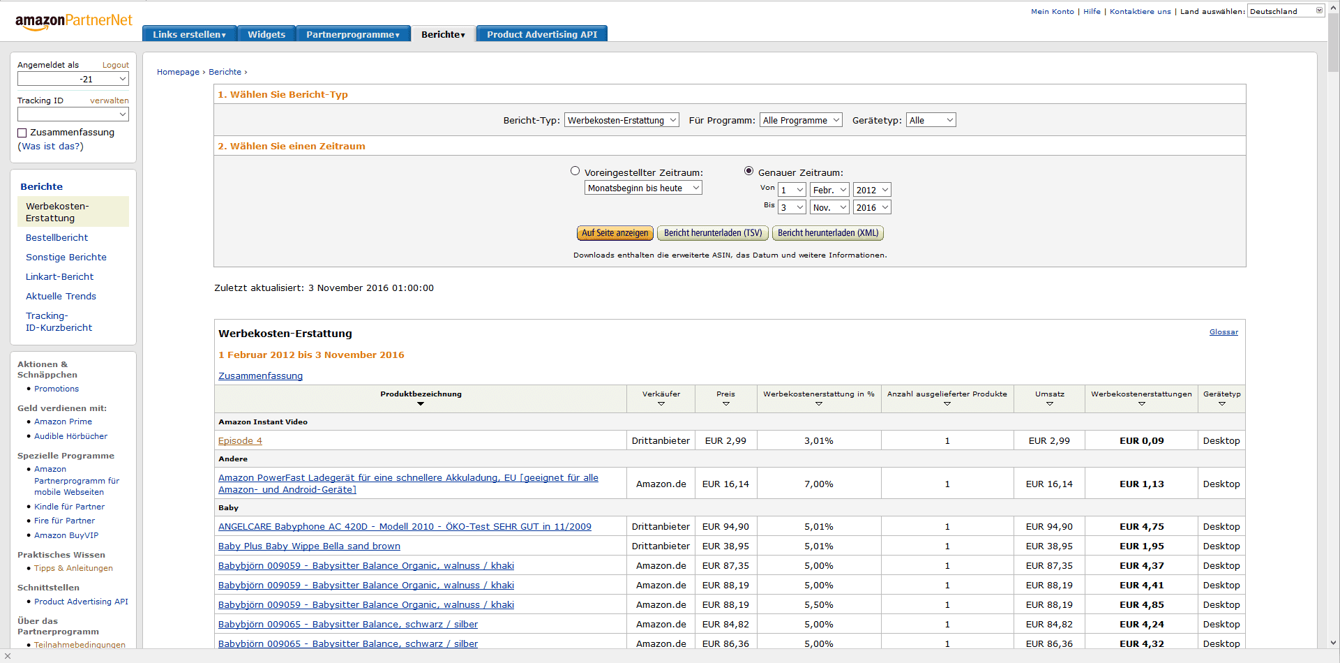 Amazon-PartnerNet Einnahmen