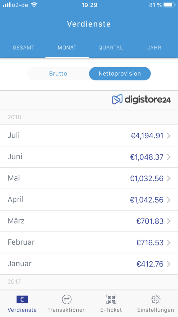 Digistore-Einnahmen Juli 2018